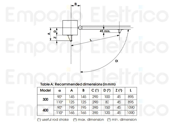 genius página de repuestos para motor euro bat 230v 300 dx