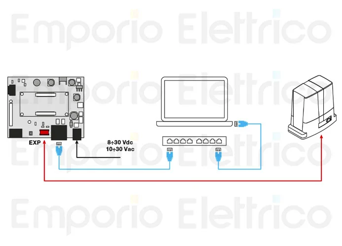 beninca scheda elettronica di interfaccia q.be mqtt 976007253