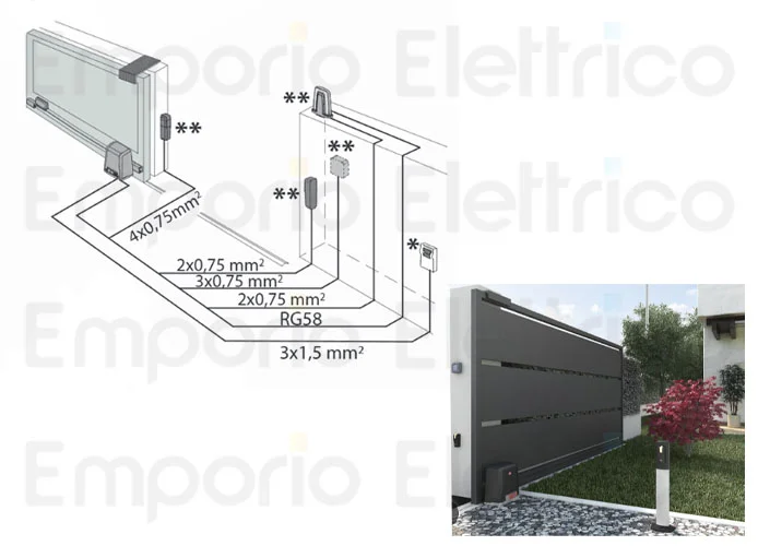 bft kit automazione 24v deimos ultra bt kit b400 ita r925364 00002 2618200