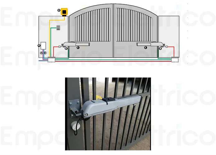 faac motorreductor 413 ls 24v dc 1044141